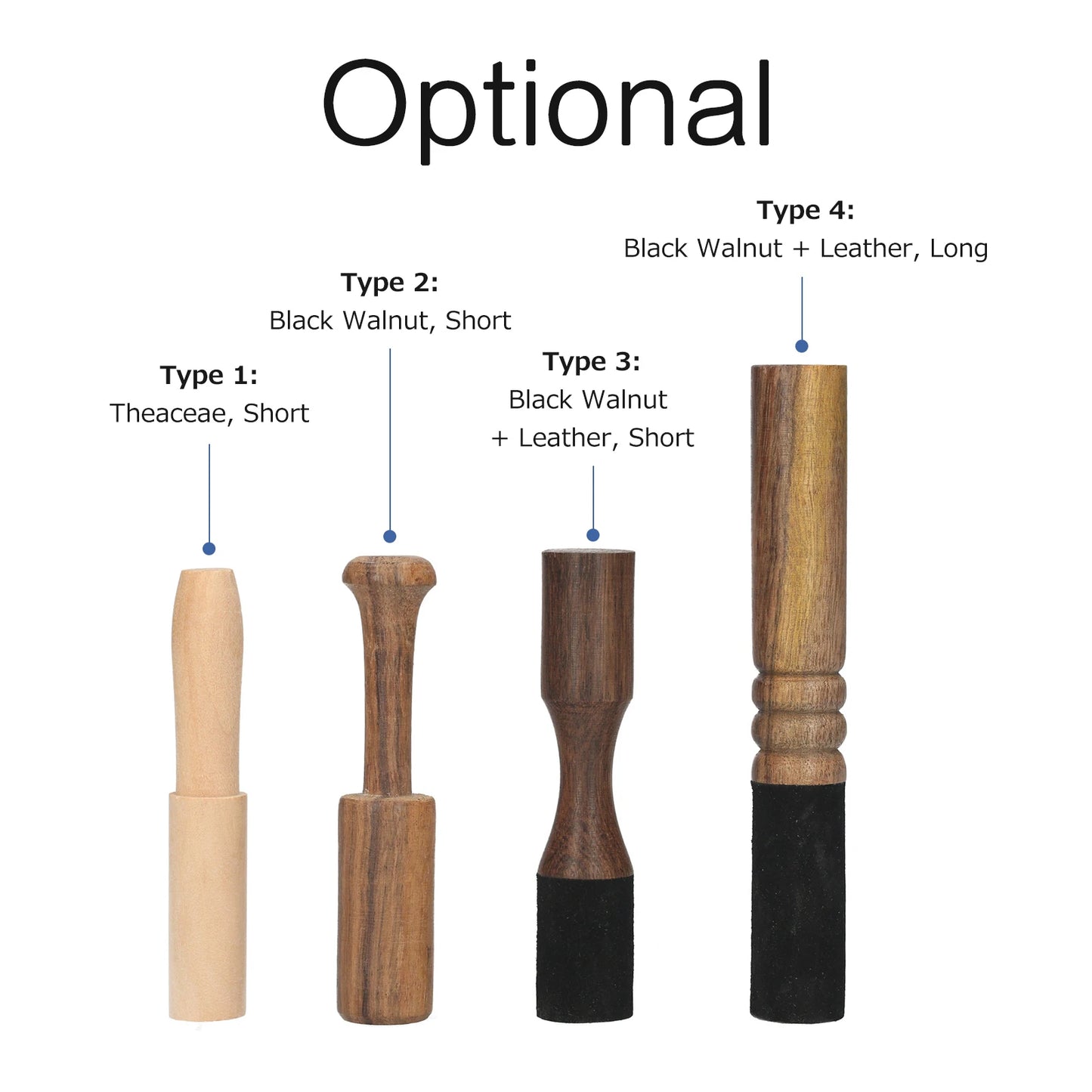 VibeVital™ SoundStick